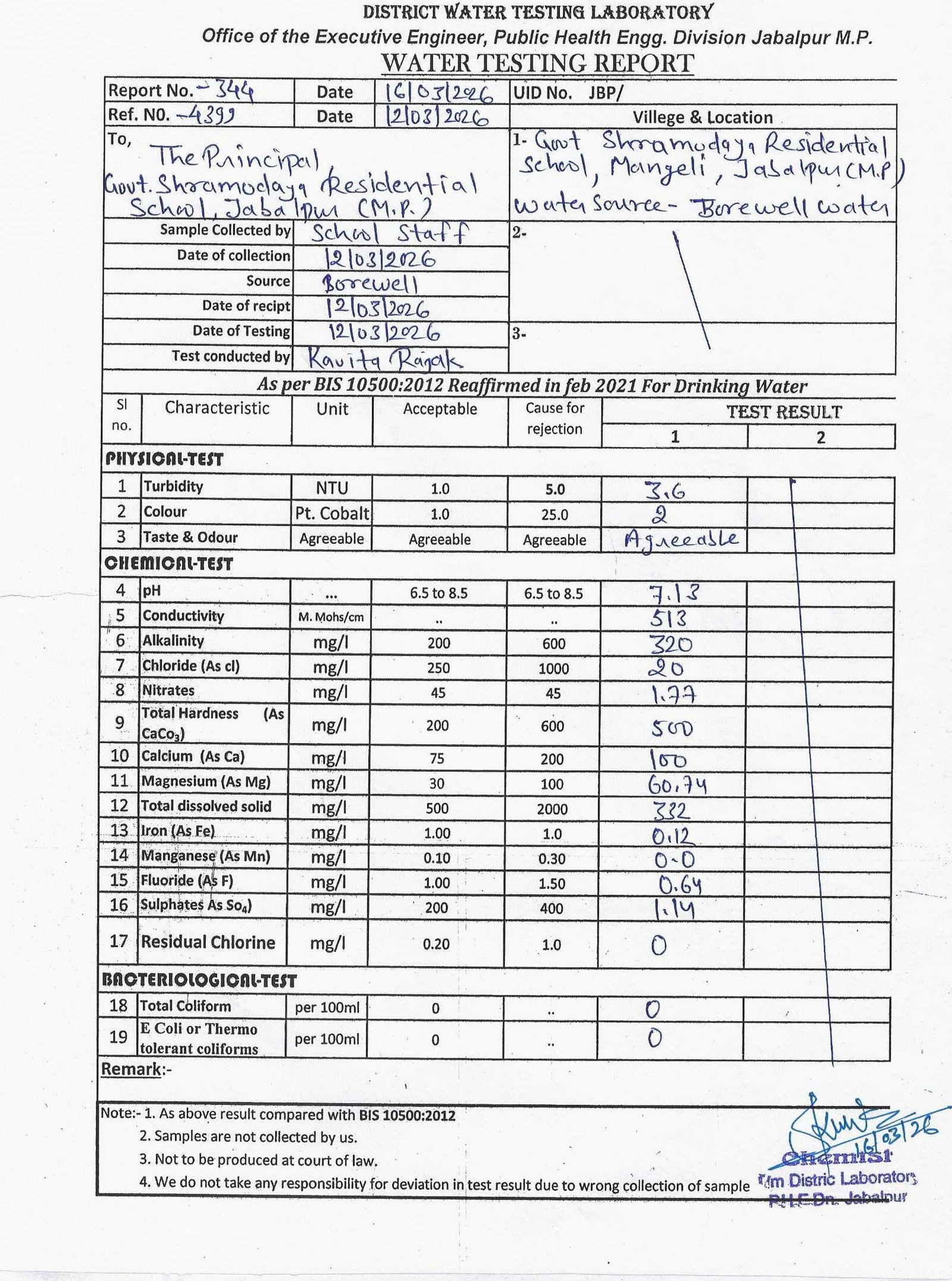 water-testing-report.jpg